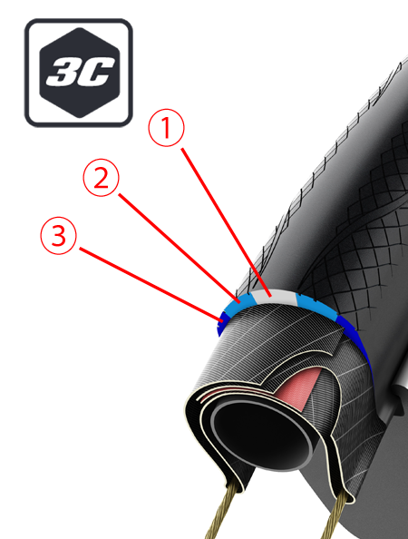3C2