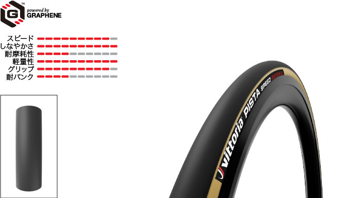 Vittoria(ヴィットリア)Bicycle Tires PISTA SPEED
