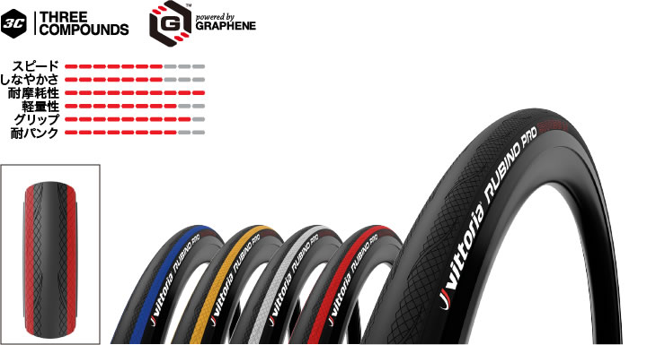 Vittoria（ヴィットリア）Bicycle Tires RUBINO PRO