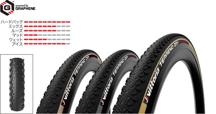 VITTORIA】オススメシクロクロスタイヤ！！ | 新宿でスポーツサイクル・用品をお探しなら Y's Road 新宿本館