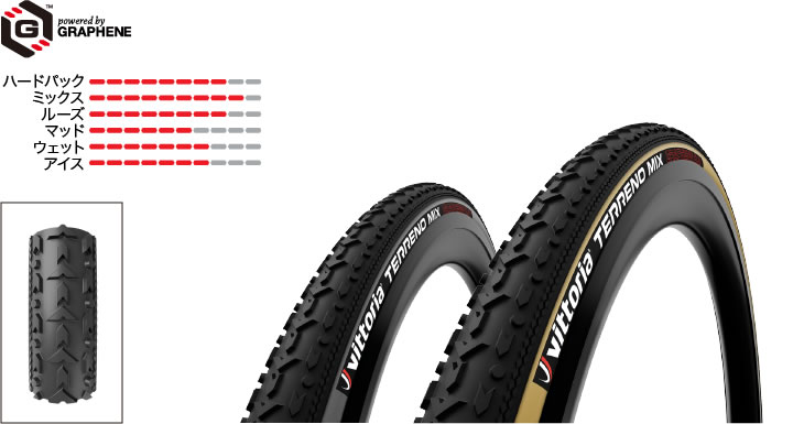 VITTORIA】オススメシクロクロスタイヤ！！ | 新宿でスポーツサイクル・用品をお探しなら Y's Road 新宿本館