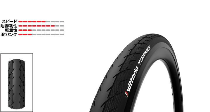 Vittoria（ヴィットリア）Bicycle Tires TOWNEE