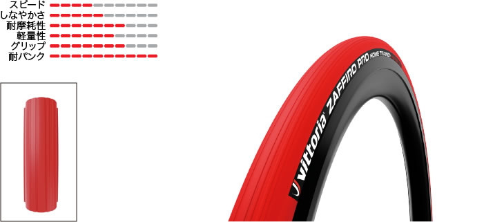 Vittoria(ヴィットリア)Bicycle Tires ZAFFIRO PRO HOME TRAINER Vittoria(ヴィットリア)Bicycle Tires ZAFFIRO PRO HOME TRAINER