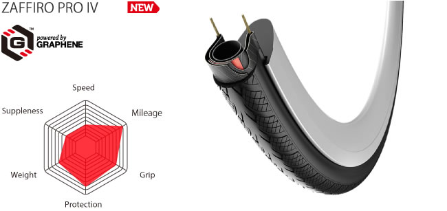 y28CȏzNXoCÑ^C 17{ 	YouTube>2{ ->摜>23 