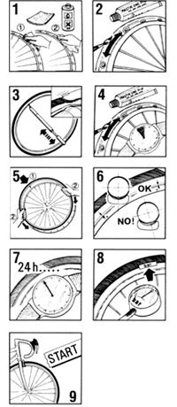 タイヤの取り付け方